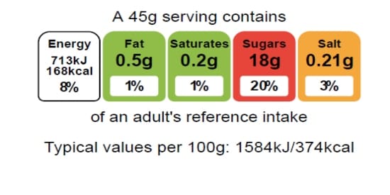 Banana Protien