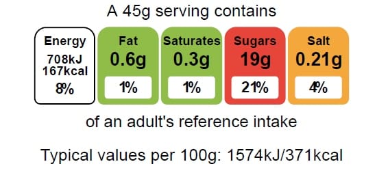 Chocolate Protein